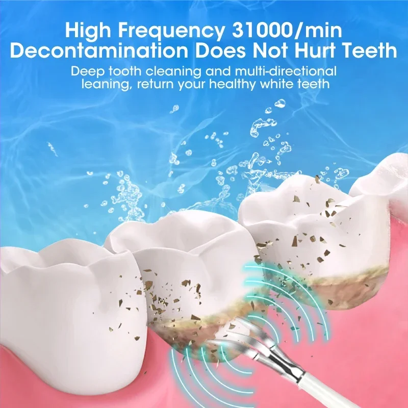 Ultraschall-Zahnsteinentferner – Teeth Whitening Kit Professional Bewertung und Preis