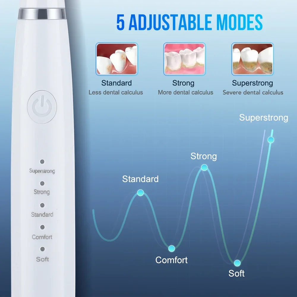 Ultraschall-Zahnsteinentferner – Teeth Whitening Kit Professional Bewertung und Preis