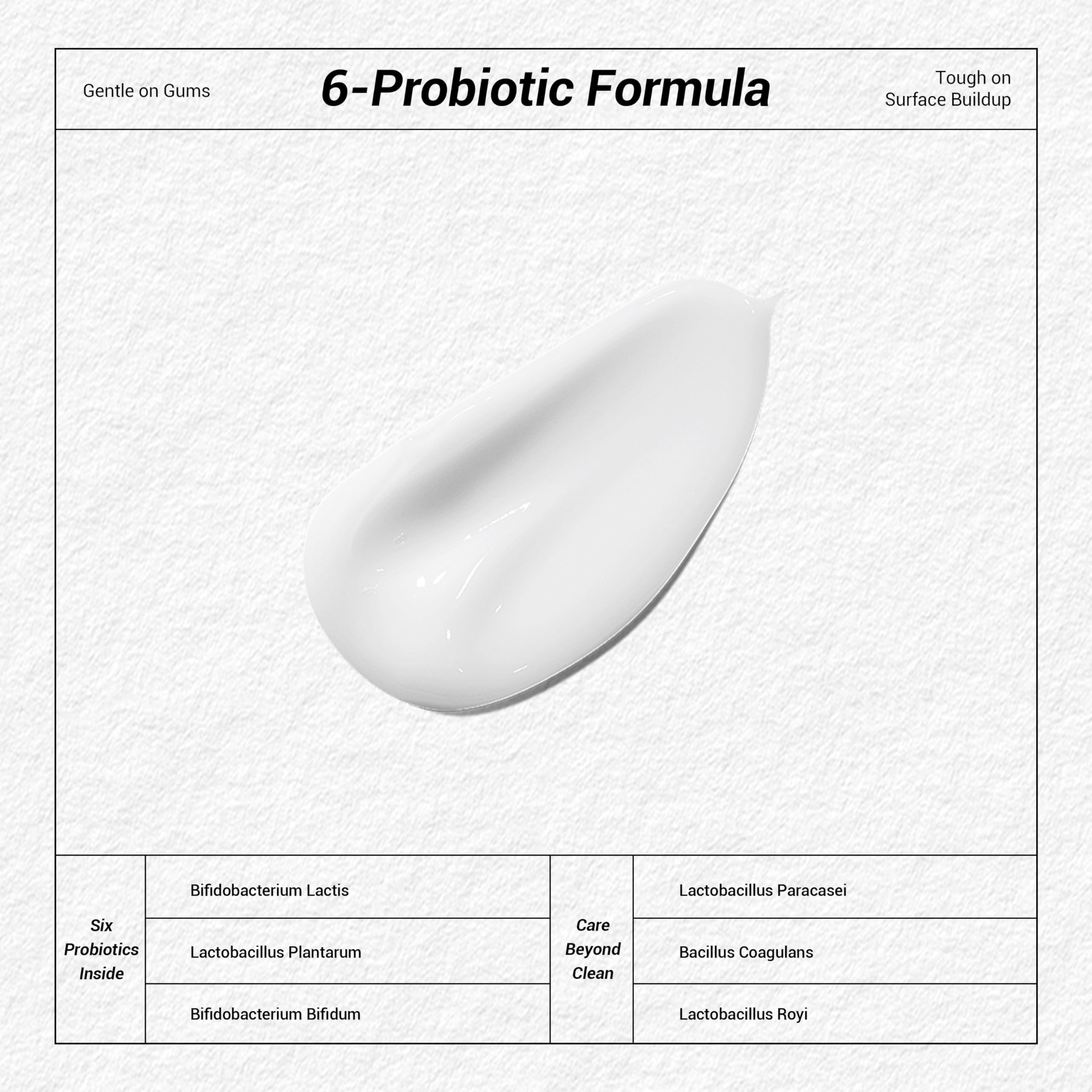 SP-6 Probiotische Zahnaufhellu – Teeth Whitening Cream Bewertung und Preis