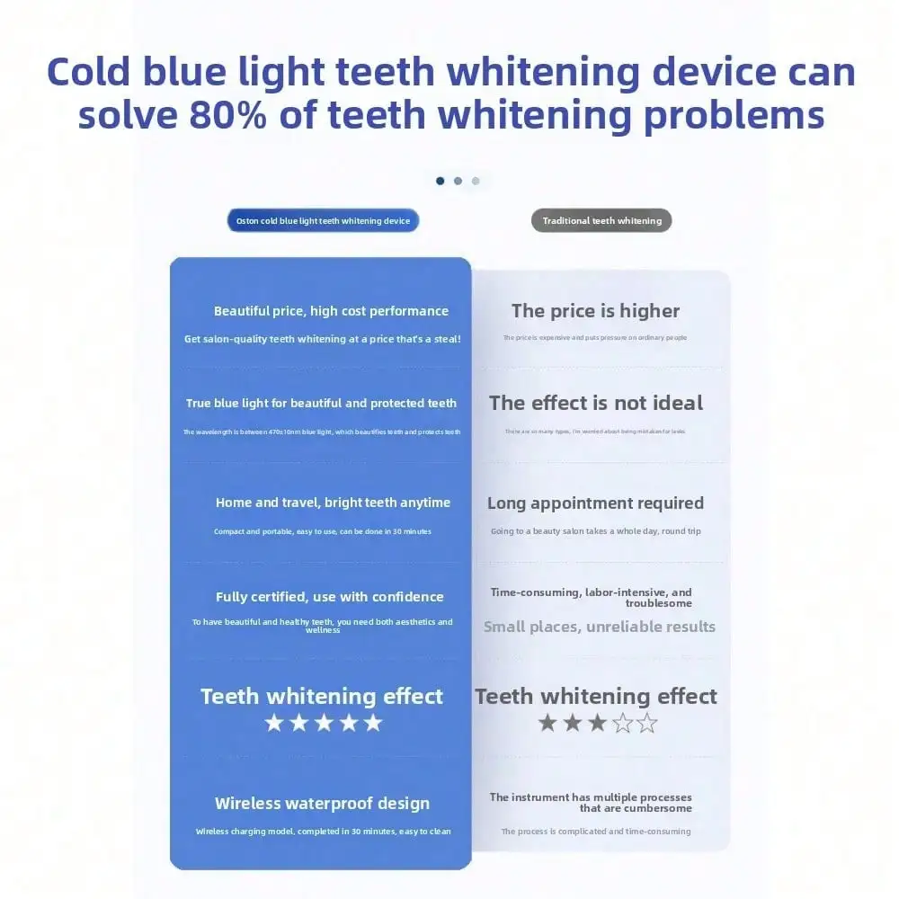 Dental-Schönheitsinstrument, k – Teeth Whitening With Blue Light Bewertung und Preis