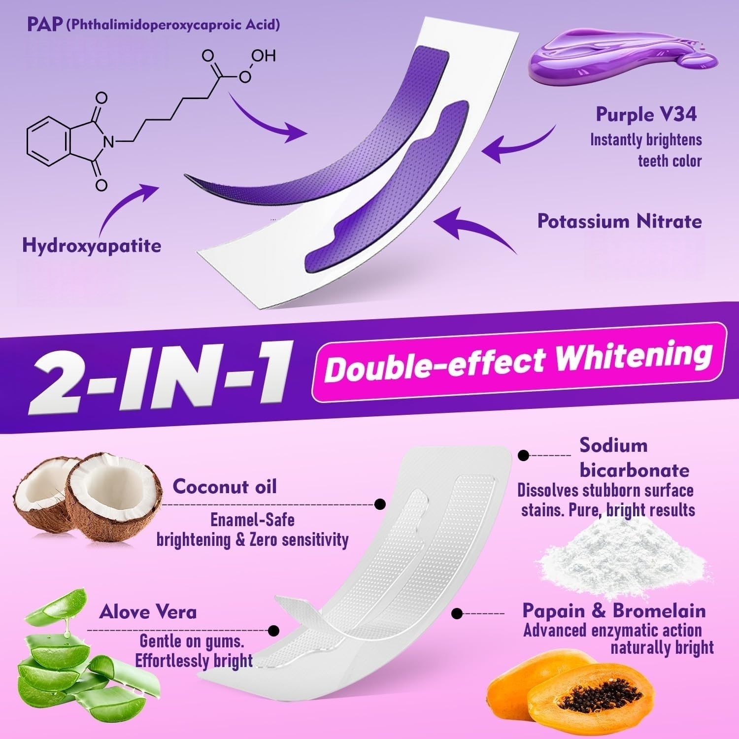 1/7 Paar Zahnaufhellungsstreif – Teeth Whitening Strips Crest Bewertung und Preis