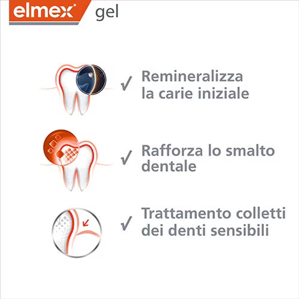 Elmex Gelee Gel Fluor Dental 2 – Teeth Whitening Cream Bewertung und Preis