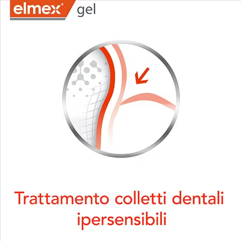 Elmex Gelee Gel Fluor Dental 2 – Teeth Whitening Cream Bewertung und Preis