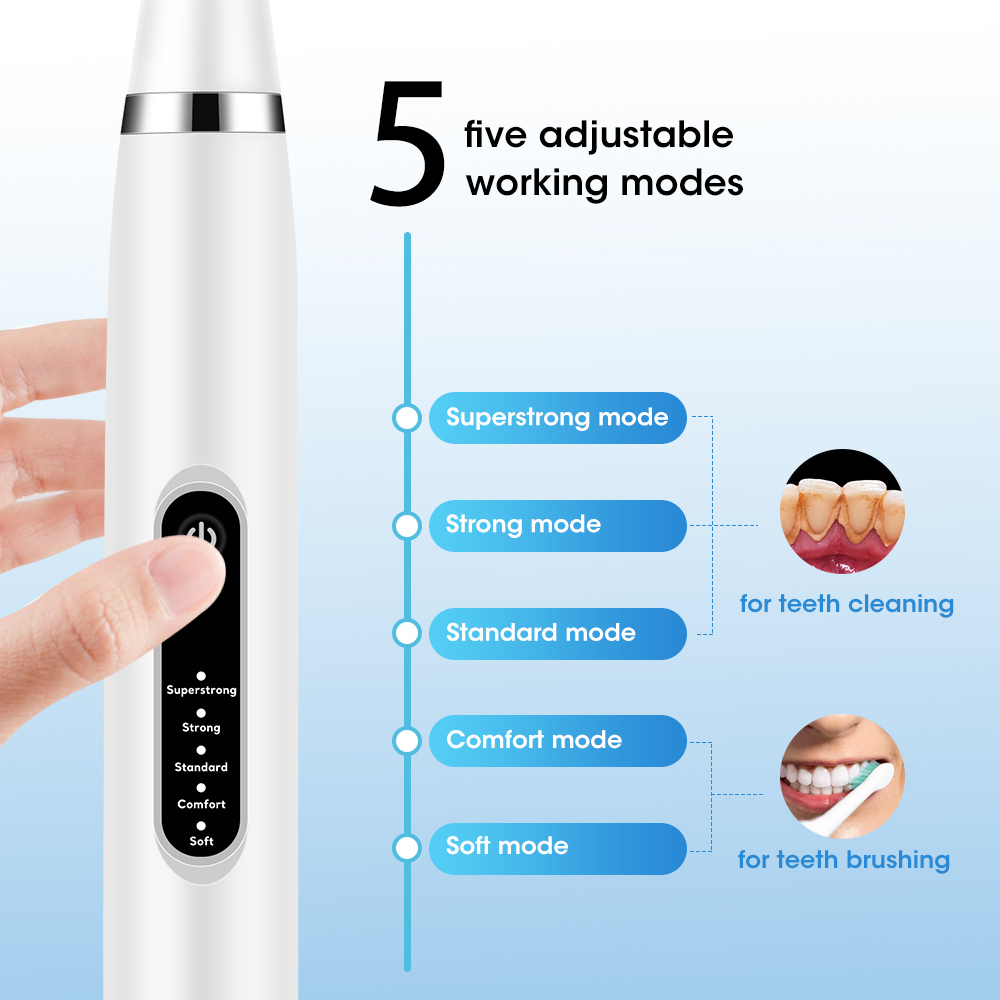 Elektrische Sonic Zahnstein Sc – Teeth Whitening Kit Professional Bewertung und Preis